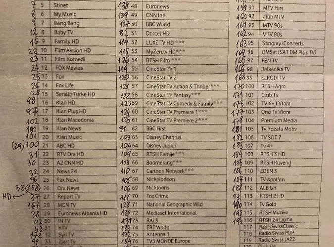 Your Tidy & Affordable Base In Tirane! 公寓 地拉那